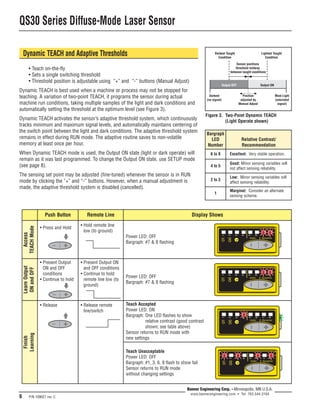 QS30 Series Diffuse-Mode Laser Sensor 
TEACH Mode 
6 P/N 109027 rev. C 
Darkest Taught 
Condition 
Lightest Taught 
Condition 
Banner Engineering Corp. • Minneapolis, MN U.S.A. 
www.bannerengineering.com • Tel: 763.544.3164 
Dynamic TEACH and Adaptive Thresholds 
• Teach on-the-fly 
• Sets a single switching threshold 
• Threshold position is adjustable using “+” and “-” buttons (Manual Adjust) 
Dynamic TEACH is best used when a machine or process may not be stopped for 
teaching. A variation of two-point TEACH, it programs the sensor during actual 
machine run conditions, taking multiple samples of the light and dark conditions and 
automatically setting the threshold at the optimum level (see Figure 3). 
Dynamic TEACH activates the sensor’s adaptive threshold system, which continuously 
tracks minimum and maximum signal levels, and automatically maintains centering of 
the switch point between the light and dark conditions. The adaptive threshold system 
remains in effect during RUN mode. The adaptive routine saves to non-volatile 
memory at least once per hour. 
When Dynamic TEACH mode is used, the Output ON state (light or dark operate) will 
remain as it was last programmed. To change the Output ON state, use SETUP mode 
(see page 8). 
The sensing set point may be adjusted (fine-tuned) whenever the sensor is in RUN 
mode by clicking the “+” and “-” buttons. However, when a manual adjustment is 
made, the adaptive threshold system is disabled (cancelled). 
Push Button Remote Line Display Shows 
• Press and Hold • Hold remote line 
low (to ground) 
Power LED: OFF 
Bargraph: #7 & 8 flashing 
• Present Output 
ON and OFF 
conditions 
• Continue to hold 
• Present Output ON 
and OFF conditions 
• Continue to hold 
remote line low (to 
ground) 
Power LED: OFF 
Bargraph: #7 & 8 flashing 
Access 
Learn Output 
ON and OFF 
• Release • Release remote 
line/switch 
Teach Accepted 
Power LED: ON 
Bargraph: One LED flashes to show 
relative contrast (good contrast 
shown; see table above) 
Sensor returns to RUN mode with 
new settings 
Finish 
Learning 
Teach Unacceptable 
Power LED: OFF 
Bargraph: #1, 3, 6, 8 flash to show fail 
Sensor returns to RUN mode 
without changing settings 
Sensor positions 
threshold midway 
between taught conditions 
Darkest 
(no signal) 
Most Light 
(saturated 
signal) 
Output OFF Output ON 
Position 
adjusted by 
Manual Adjust 
Figure 3. Two-Point Dynamic TEACH 
(Light Operate shown) 
Bargraph 
LED 
Number 
Relative Contrast/ 
Recommendation 
6 to 8 Excellent: Very stable operation. 
4 to 5 Good: Minor sensing variables will 
not affect sensing reliability. 
2 to 3 Low: Minor sensing variables will 
affect sensing reliability. 
1 Marginal: Consider an alternate 
sensing scheme. 
 