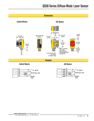 QS30 Series Diffuse-Mode Laser Sensor 
1.3 mm 
22.0 mm (0.05") 
(0.87") 
P/N 109027 rev. C 9 
Banner Engineering Corp. • Minneapolis, MN U.S.A. 
www.bannerengineering.com • Tel: 763.544.3164 
12.5 mm 
3.5 mm (0.49") 
(0.14") 
33.0 mm 
(1.30") 
44.0 mm 
(1.73") 
13.0 mm 
(0.51") 
5.0 mm 
(0.20") 
CLASS 1 LASER PRODUCT 
Complies with 21 CFR 1040.10 and 
1040.11 except for deviations pursuant 
to Laser Notice No. 50, dated 7-26-01. 
32.5 mm 
(1.28") 
35.0 mm 
(1.38") 
QS30LD 
10-30 VDC 
2 x ø3.3 mm (0.125") 
max. torque 
0.7 Nm (6 in lbs) 
M30 x 1.5 Thread 
max. torque 
6 Nm (53 in lbs) 
with included 30 mm 
mounting nut 
Dimensions 
Cabled Models QD Models 
Hookups 
Cabled Models QD Models 
bn 
Remote 
Teach 
bu 
wh 
bk 
gy 
+ 
10 - 30V dc 
– 
Load 
Load 
150 mA max. load 
bn 
Remote 
Teach 
bu 
wh 
bk 
gy 
+ 
10 - 30V dc 
– 
Load 
Load 
150 mA max. load 
 