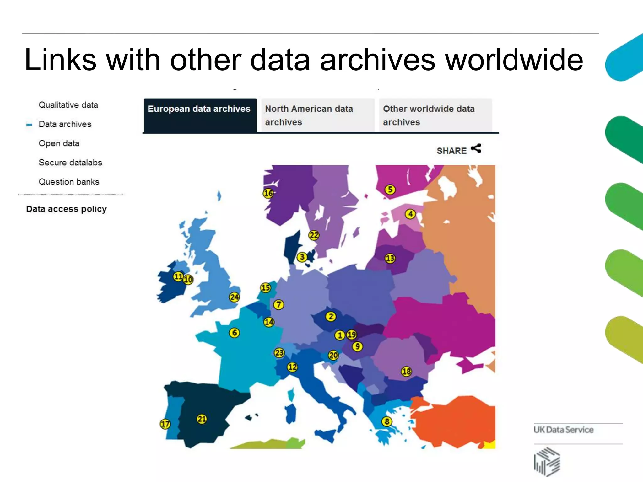 Links with other data archives worldwide
 