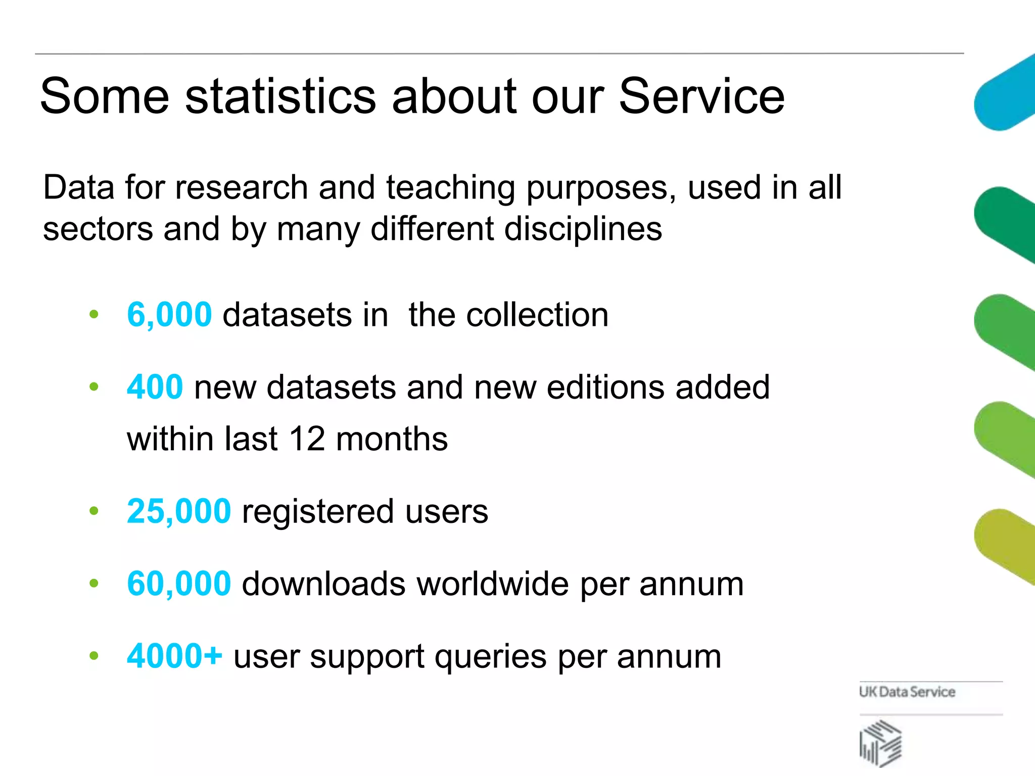 Some statistics about our Service
Data for research and teaching purposes, used in all
sectors and by many different disciplines
• 6,000 datasets in the collection
• 400 new datasets and new editions added
within last 12 months
• 25,000 registered users
• 60,000 downloads worldwide per annum
• 4000+ user support queries per annum
 