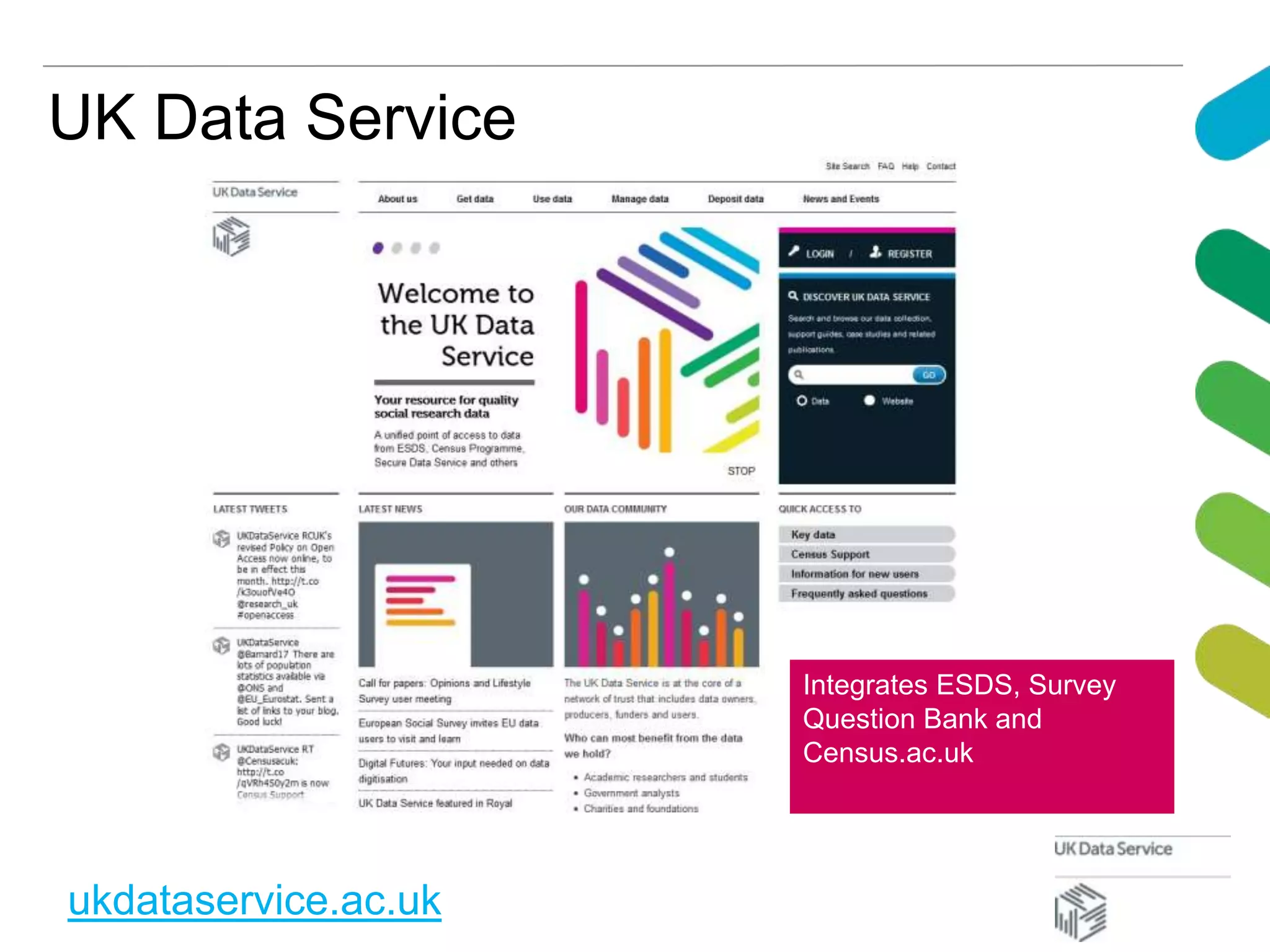 UK Data Service
ukdataservice.ac.uk
Integrates ESDS, Survey
Question Bank and
Census.ac.uk
 