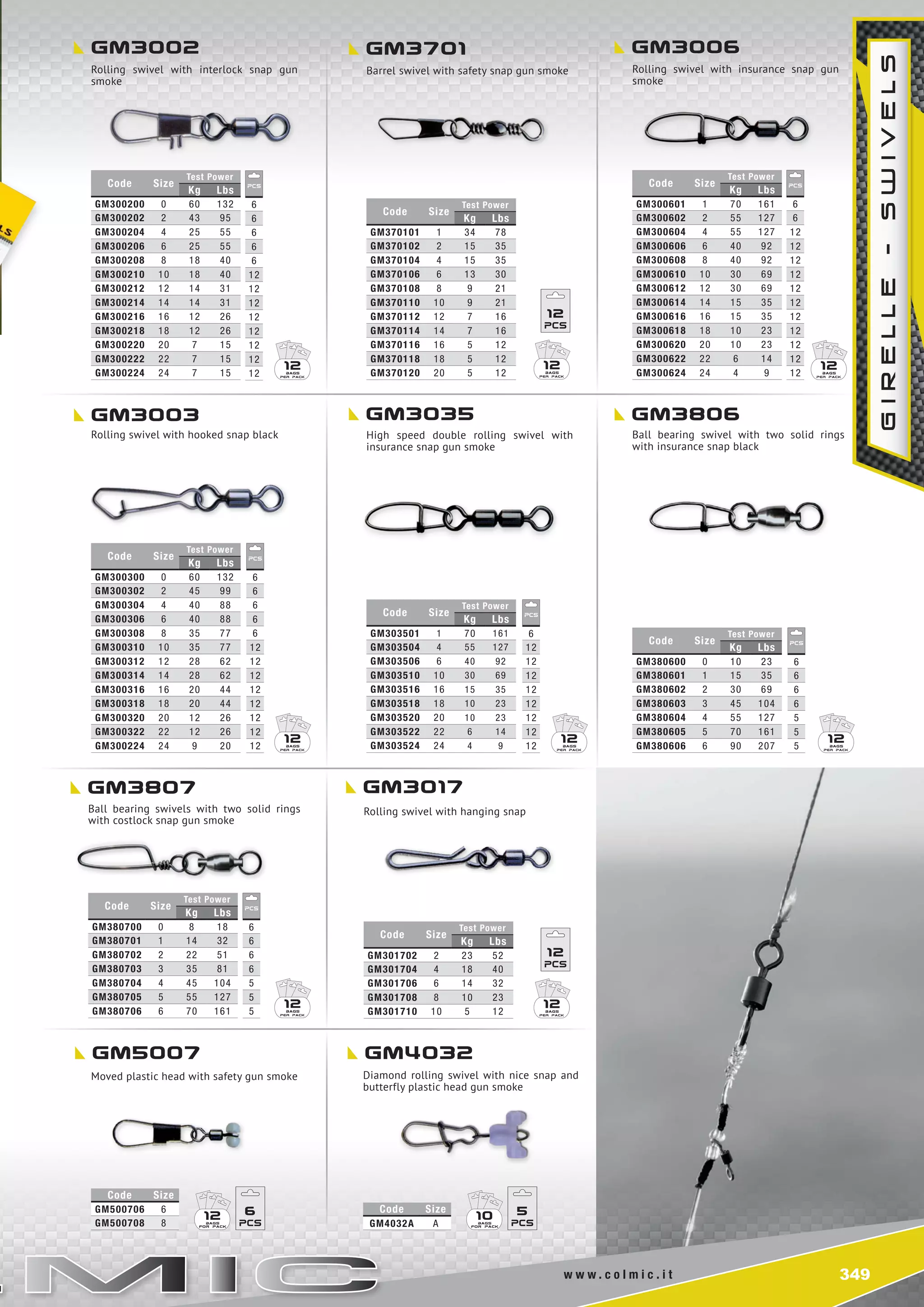 349w w w . c o l m i c . i t
gm3002 gm3701 gm3006
gm3003 gm3035 gm3806
gm3807 gm3017
gm5007 gm4032
Code Size
Test Power
Kg Lbs
GM300601 1 70 161
GM300602 2 55 127
GM300604 4 55 127
GM300606 6 40 92
GM300608 8 40 92
GM300610 10 30 69
GM300612 12 30 69
GM300614 14 15 35
GM300616 16 15 35
GM300618 18 10 23
GM300620 20 10 23
GM300622 22 6 14
GM300624 24 4 9
6
6
12
12
12
12
12
12
12
12
12
12
12
Code Size
Test Power
Kg Lbs
GM300300 0 60 132
GM300302 2 45 99
GM300304 4 40 88
GM300306 6 40 88
GM300308 8 35 77
GM300310 10 35 77
GM300312 12 28 62
GM300314 14 28 62
GM300316 16 20 44
GM300318 18 20 44
GM300320 20 12 26
GM300322 22 12 26
GM300224 24 9 20
6
6
6
6
6
12
12
12
12
12
12
12
12
Code Size
Test Power
Kg Lbs
GM303501 1 70 161
GM303504 4 55 127
GM303506 6 40 92
GM303510 10 30 69
GM303516 16 15 35
GM303518 18 10 23
GM303520 20 10 23
GM303522 22 6 14
GM303524 24 4 9
6
12
12
12
12
12
12
12
12
Code Size
Test Power
Kg Lbs
GM380600 0 10 23
GM380601 1 15 35
GM380602 2 30 69
GM380603 3 45 104
GM380604 4 55 127
GM380605 5 70 161
GM380606 6 90 207
6
6
6
6
5
5
5
Code Size
Test Power
Kg Lbs
GM380700 0 8 18
GM380701 1 14 32
GM380702 2 22 51
GM380703 3 35 81
GM380704 4 45 104
GM380705 5 55 127
GM380706 6 70 161
6
6
6
6
5
5
5
Code Size
Test Power
Kg Lbs
GM301702 2 23 52
GM301704 4 18 40
GM301706 6 14 32
GM301708 8 10 23
GM301710 10 5 12
Code Size
GM500706 6
GM500708 8
Code Size
GM4032A A
Code Size
Test Power
Kg Lbs
GM300200 0 60 132
GM300202 2 43 95
GM300204 4 25 55
GM300206 6 25 55
GM300208 8 18 40
GM300210 10 18 40
GM300212 12 14 31
GM300214 14 14 31
GM300216 16 12 26
GM300218 18 12 26
GM300220 20 7 15
GM300222 22 7 15
GM300224 24 7 15
Code Size
Test Power
Kg Lbs
GM370101 1 34 78
GM370102 2 15 35
GM370104 4 15 35
GM370106 6 13 30
GM370108 8 9 21
GM370110 10 9 21
GM370112 12 7 16
GM370114 14 7 16
GM370116 16 5 12
GM370118 18 5 12
GM370120 20 5 12
12
12
6
6
6
6
6
12
12
12
12
12
12
12
12
612 510
12
12
12
12
12
12 12
12
girelle-swivels
Rolling swivel with interlock snap gun
smoke
Barrel swivel with safety snap gun smoke Rolling swivel with insurance snap gun
smoke
Rolling swivel with hooked snap black High speed double rolling swivel with
insurance snap gun smoke
Ball bearing swivel with two solid rings
with insurance snap black
Ball bearing swivels with two solid rings
with costlock snap gun smoke
Rolling swivel with hanging snap
Moved plastic head with safety gun smoke Diamond rolling swivel with nice snap and
butterfly plastic head gun smoke
 