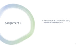 Assignment 1
• Define all the factors in Bohem's model by
providing an example for each.
14
 