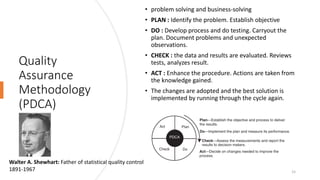 Quality
Assurance
Methodology
(PDCA)
• problem solving and business-solving
• PLAN : Identify the problem. Establish objective
• DO : Develop process and do testing. Carryout the
plan. Document problems and unexpected
observations.
• CHECK : the data and results are evaluated. Reviews
tests, analyzes result.
• ACT : Enhance the procedure. Actions are taken from
the knowledge gained.
• The changes are adopted and the best solution is
implemented by running through the cycle again.
Walter A. Shewhart: Father of statistical quality control
1891-1967 15
 