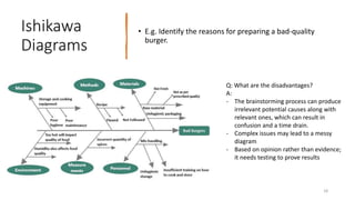 Ishikawa
Diagrams
• E.g. Identify the reasons for preparing a bad-quality
burger.
Q: What are the disadvantages?
A:
- The brainstorming process can produce
irrelevant potential causes along with
relevant ones, which can result in
confusion and a time drain.
- Complex issues may lead to a messy
diagram
- Based on opinion rather than evidence;
it needs testing to prove results
18
 