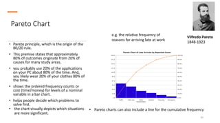 Pareto Chart
• Pareto principle, which is the origin of the
80/20 rule.
• This premise states that approximately
80% of outcomes originate from 20% of
causes for many study areas.
• you probably use 20% of the applications
on your PC about 80% of the time. And,
you likely wear 20% of your clothes 80% of
the time.
• shows the ordered frequency counts or
cost (time/money) for levels of a nominal
variable in a bar chart.
• helps people decide which problems to
solve first.
• the chart visually depicts which situations
are more significant.
20
Vilfredo Pareto
1848-1923
• Pareto charts can also include a line for the cumulative frequency
e.g. the relative frequency of
reasons for arriving late at work
 