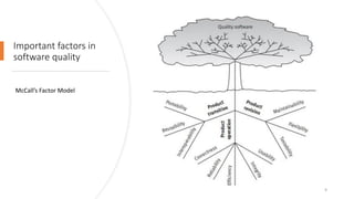 Important factors in
software quality
McCall’s Factor Model
9
 