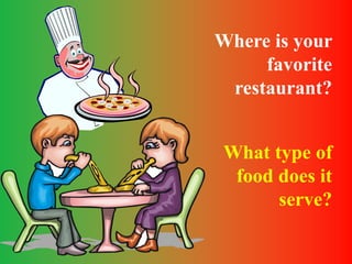Qs about favorites(Ad.int).ppt