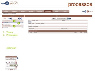 processos calendari 1 1 2 Tasca Processos 