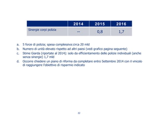 a. 5 forze di polizia; spesa complessiva:circa 20 mld
b. Numero di unità elevato rispetto ad altri paesi (vedi grafico pagina seguente)
c. Stime Giarda (riportate al 2014): solo da efficientamento delle polizie individuali (anche
senza sinergie) 1,7 mld
d. Occorre chiedere un piano di riforma da completare entro Settembre 2014 con il vincolo
di raggiungere l’obiettivo di risparmio indicato
2014 2015 2016
Sinergie corpi polizia
-- 0,8 1,7
22
 