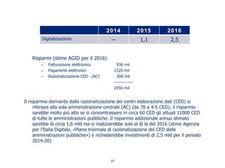 Risparmi (stime AGID per il 2016)
Fatturazione elettronica 936 mil
Pagamenti elettronici 1320 mil
Razionalizzazione CED (AC) 300 mil
-------------
2556 mil
Il risparmio derivante dalla razionalizzazione dei centri elaborazione dati (CED) si
riferisce alla sola amministrazione centrale (AC) (da 78 a 4-5 CED); il risparmio
sarebbe molto più alto se si concentrassero in circa 60 CED gli attuali 11000 CED
di tutte le amministrazioni pubbliche. Il risparmio addizionale annuo stimato
sarebbe di circa 1,6 mld ma si realizzerebbe solo al di là del 2016 (stime Agenzia
per l’Italia Digitale, «Piano triennale di razionalizzazione dei CED delle
amministrazioni pubbliche») e richiederebbe investimenti di 2,5 mld per il periodo
2014-20)
2014 2015 2016
Digitalizzazione -- 1,1 2,5
25
 