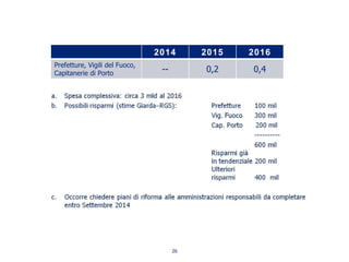 2014 2015 2016
Prefetture, Vigili del Fuoco,
Capitanerie di Porto -- 0,2 0,4
26
 