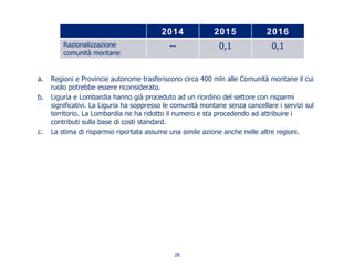 a. Regioni e Provincie autonome trasferiscono circa 400 mln alle Comunità montane il cui
ruolo potrebbe essere riconsiderato.
b. Liguria e Lombardia hanno già proceduto ad un riordino del settore con risparmi
significativi. La Liguria ha soppresso le comunità montane senza cancellare i servizi sul
territorio. La Lombardia ne ha ridotto il numero e sta procedendo ad attribuire i
contributi sulla base di costi standard.
c. La stima di risparmio riportata assume una simile azione anche nelle altre regioni.
28
2014 2015 2016
Razionalizzazione
comunità montane
-- 0,1 0,1
 