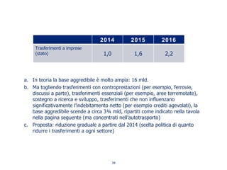 a. In teoria la base aggredibile è molto ampia: 16 mld.
b. Ma togliendo trasferimenti con controprestazioni (per esempio, ferrovie,
discussi a parte), trasferimenti essenziali (per esempio, aree terremotate),
sostegno a ricerca e sviluppo, trasferimenti che non influenzano
significativamente l’indebitamento netto (per esempio crediti agevolati), la
base aggredibile scende a circa 3¾ mld, ripartiti come indicato nella tavola
nella pagina seguente (ma concentrati nell’autotrasporto)
c. Proposta: riduzione graduale a partire dal 2014 (scelta politica di quanto
ridurre i trasferimenti a ogni settore)
2014 2015 2016
Trasferimenti a imprese
(stato) 1,0 1,6 2,2
34
 