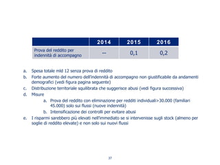 a. Spesa totale mld 12 senza prova di reddito
b. Forte aumento del numero dell’indennità di accompagno non giustificabile da andamenti
demografici (vedi figura pagina seguente)
c. Distribuzione territoriale squilibrata che suggerisce abusi (vedi figura successiva)
d. Misure
a. Prova del reddito con eliminazione per redditi individuali>30.000 (familiari
45.000) solo sui flussi (nuove indennità)
b. Intensificazione dei controlli per evitare abusi
e. I risparmi sarebbero più elevati nell’immediato se si intervenisse sugli stock (almeno per
soglie di reddito elevate) e non solo sui nuovi flussi
2014 2015 2016
Prova del reddito per
indennità di accompagno -- 0,1 0,2
37
 