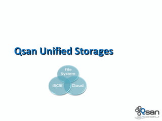 Qsan Unified Storages
 