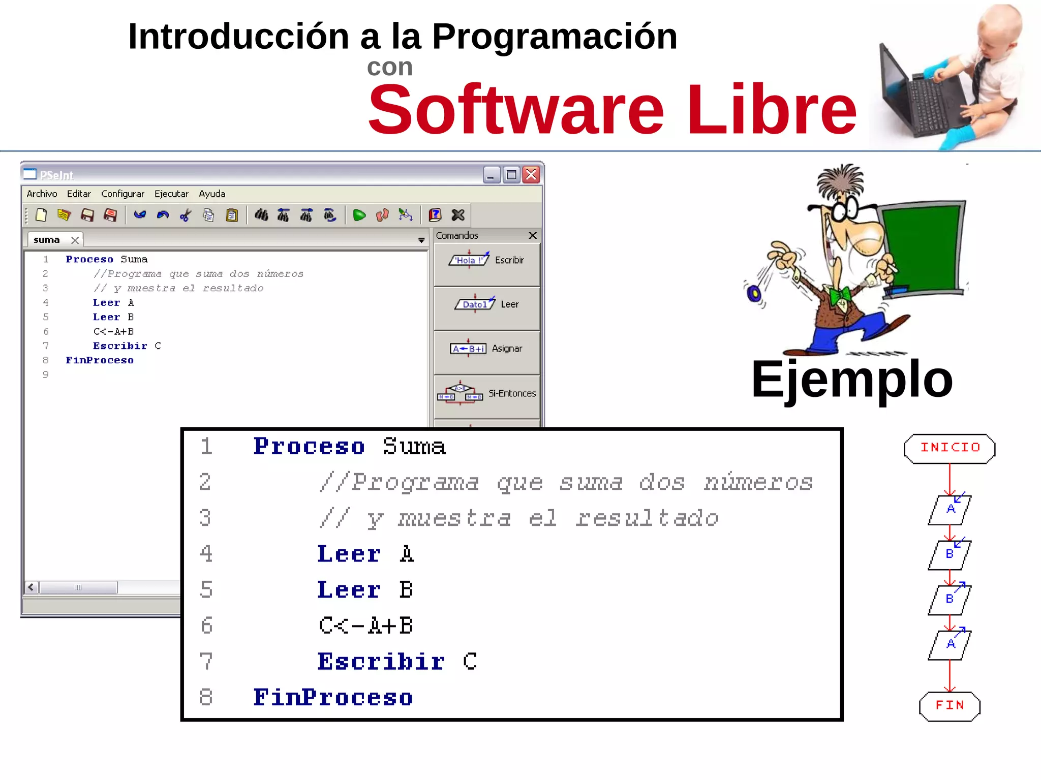 Introducción a la Programación
con
Software Libre
Ejemplo
 