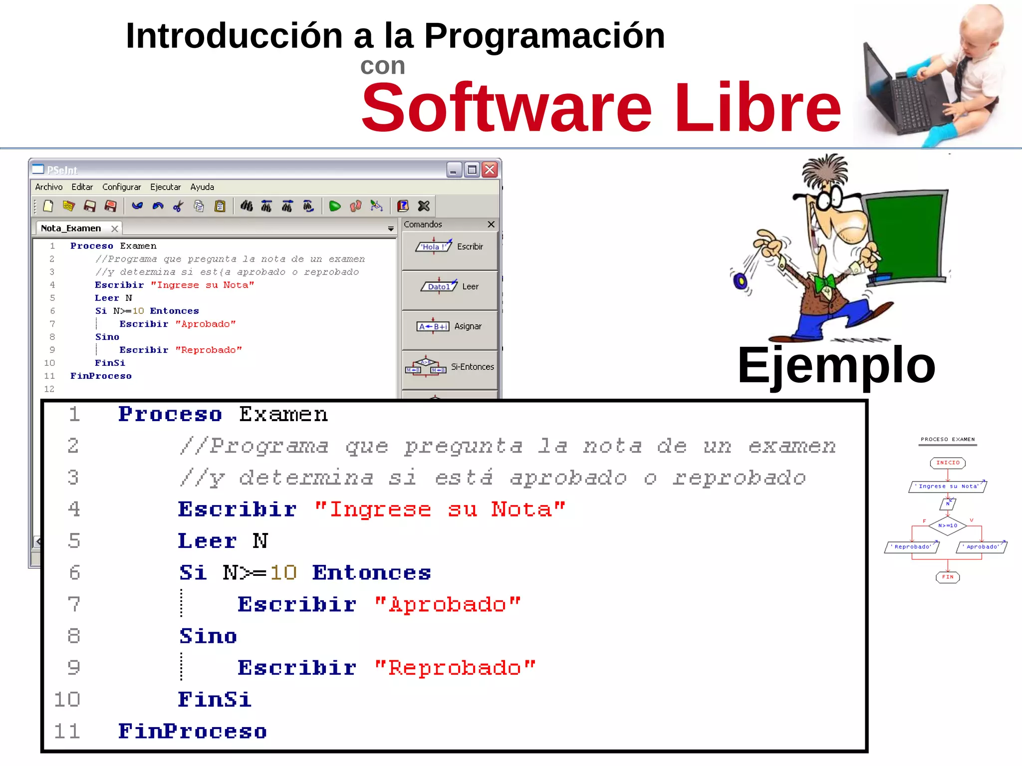 Introducción a la Programación
con
Software Libre
Ejemplo
 