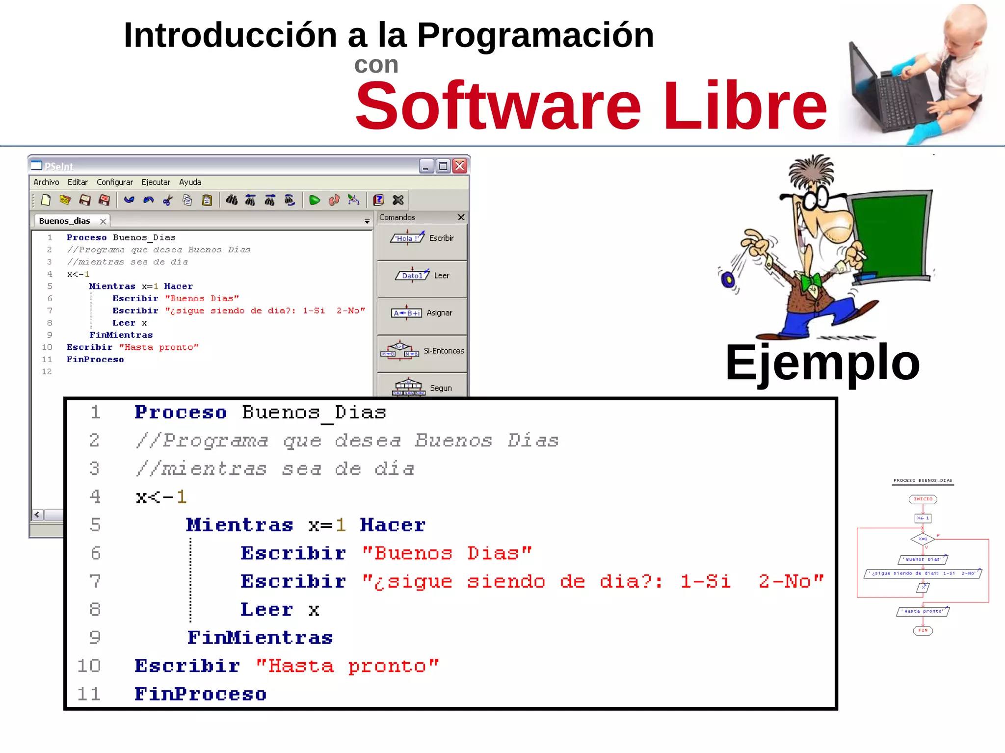 Introducción a la Programación
con
Software Libre
Ejemplo
 