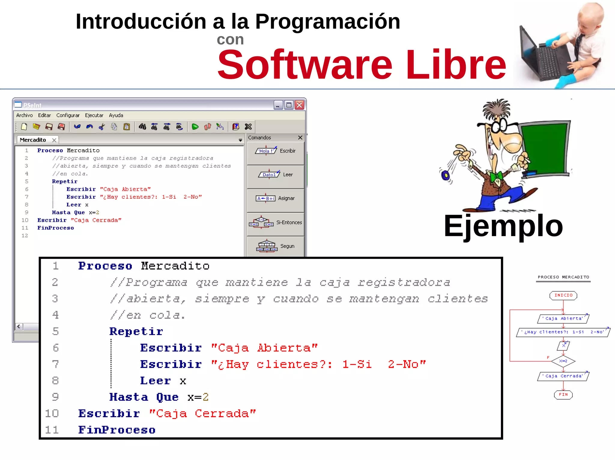 Introducción a la Programación
con
Software Libre
Ejemplo
 