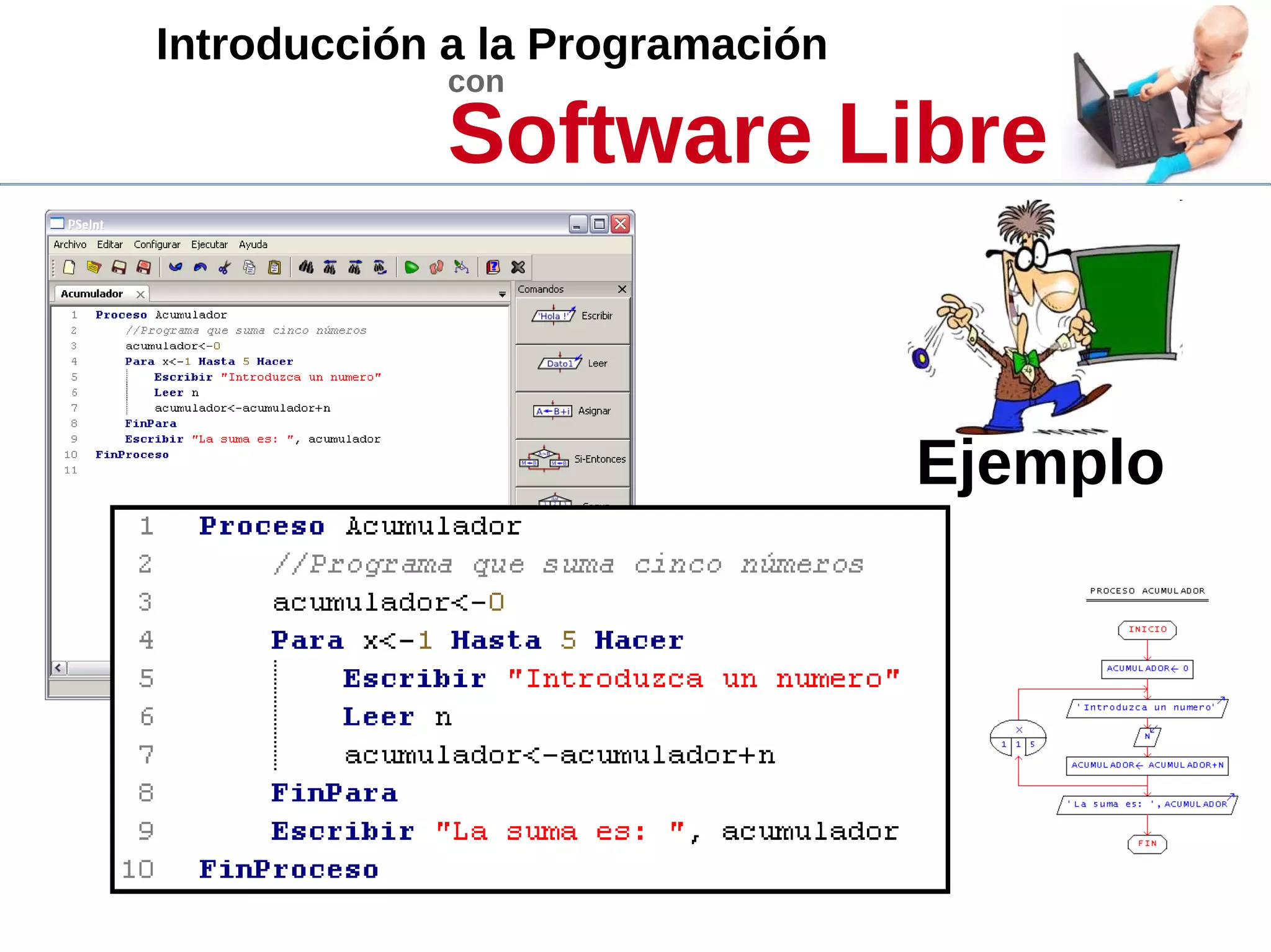 Introducción a la Programación
con
Software Libre
Ejemplo
 