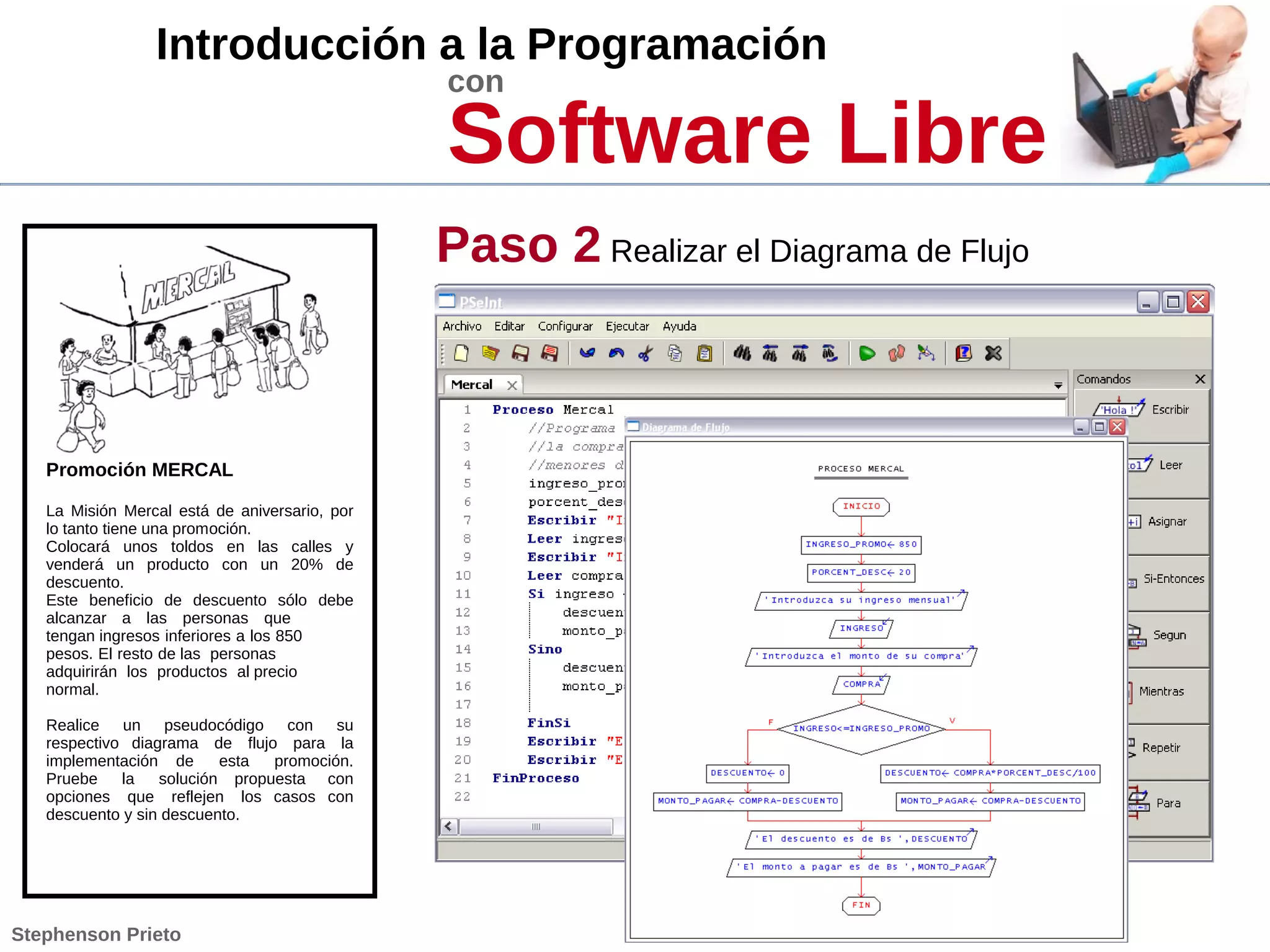 Introducción a la Programación
con
Software Libre
Stephenson Prieto
Promoción MERCAL
La Misión Mercal está de aniversario, por
lo tanto tiene una promoción.
Colocará unos toldos en las calles y
venderá un producto con un 20% de
descuento.
Este beneficio de descuento sólo debe
alcanzar a las personas que
tengan ingresos inferiores a los 850
pesos. El resto de las personas
adquirirán los productos al precio
normal.
Realice un pseudocódigo con su
respectivo diagrama de flujo para la
implementación de esta promoción.
Pruebe la solución propuesta con
opciones que reflejen los casos con
descuento y sin descuento.
Paso 2 Realizar el Diagrama de Flujo
 