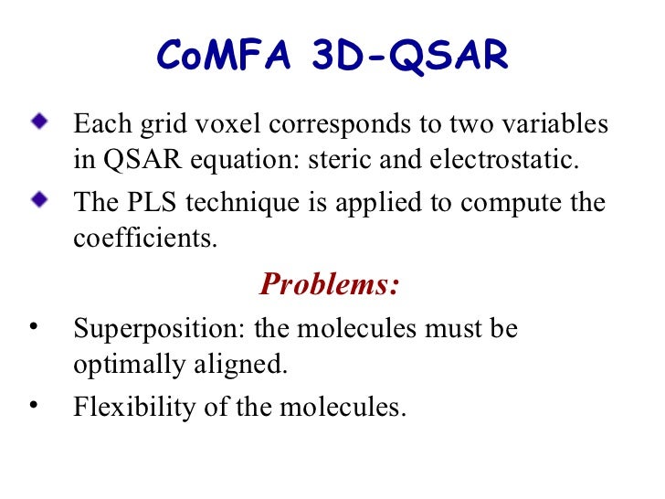 3D Qsar Software As A Service