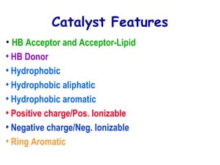 Catalyst Features 
• HB Acceptor and Acceptor-Lipid 
• HB Donor 
• Hydrophobic 
• Hydrophobic aliphatic 
• Hydrophobic aromatic 
• Positive charge/Pos. Ionizable 
• Negative charge/Neg. Ionizable 
• Ring Aromatic 
 
