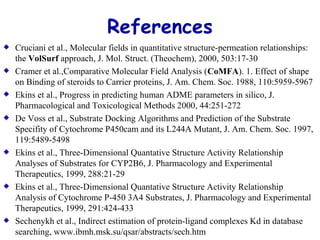 References 
Cruciani et al., Molecular fields in quantitative structure-permeation relationships: 
the VolSurf approach, J. Mol. Struct. (Theochem), 2000, 503:17-30 
Cramer et al.,Comparative Molecular Field Analysis (CoMFA). 1. Effect of shape 
on Binding of steroids to Carrier proteins, J. Am. Chem. Soc. 1988, 110:5959-5967 
Ekins et al., Progress in predicting human ADME parameters in silico, J. 
Pharmacological and Toxicological Methods 2000, 44:251-272 
De Voss et al., Substrate Docking Algorithms and Prediction of the Substrate 
Specifity of Cytochrome P450cam and its L244A Mutant, J. Am. Chem. Soc. 1997, 
119:5489-5498 
Ekins et al., Three-Dimensional Quantative Structure Activity Relationship 
Analyses of Substrates for CYP2B6, J. Pharmacology and Experimental 
Therapeutics, 1999, 288:21-29 
Ekins et al., Three-Dimensional Quantative Structure Activity Relationship 
Analysis of Cytochrome P-450 3A4 Substrates, J. Pharmacology and Experimental 
Therapeutics, 1999, 291:424-433 
Sechenykh et al., Indirect estimation of protein-ligand complexes Kd in database 
searching, www.ibmh.msk.su/qsar/abstracts/sech.htm 

