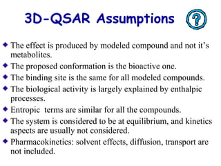 3D-QSAR Assumptions 
The effect is produced by modeled compound and not it’s 
metabolites. 
The proposed conformation is the bioactive one. 
The binding site is the same for all modeled compounds. 
The biological activity is largely explained by enthalpic 
processes. 
Entropic terms are similar for all the compounds. 
The system is considered to be at equilibrium, and kinetics 
aspects are usually not considered. 
Pharmacokinetics: solvent effects, diffusion, transport are 
not included. 
 