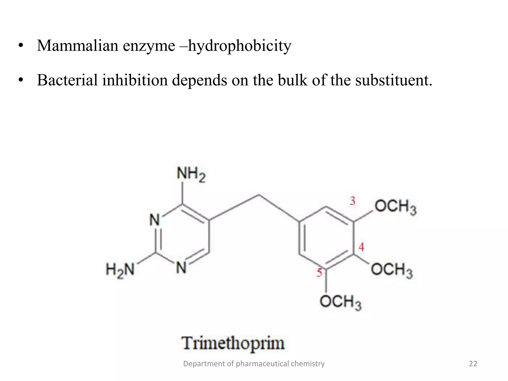 • Mammalian enzyme –hydrophobicity
• Bacterial inhibition depends on the bulk of the substituent.
22Department of pharmaceutical chemistry
 
