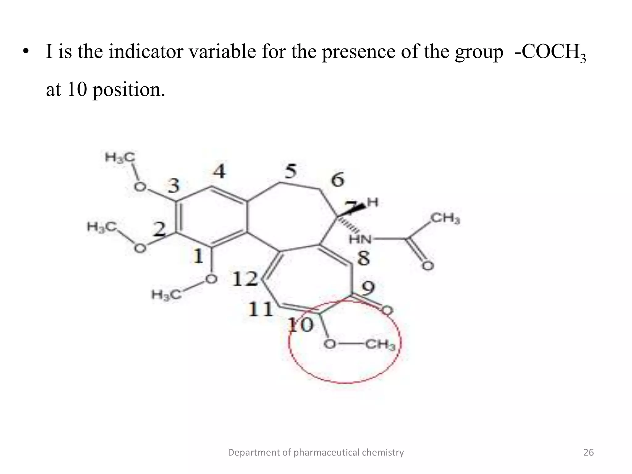 • I is the indicator variable for the presence of the group -COCH3
at 10 position.
26Department of pharmaceutical chemistry
 