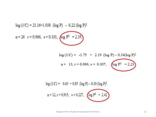 11Department of pharmaceutical chemistry
 