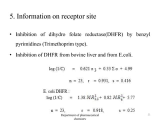 5. Information on receptor site
• Inhibition of dihydro folate reductase(DHFR) by benzyl
pyrimidines (Trimethoprim type).
• Inhibition of DHFR from bovine liver and from E.coli.
21Department of pharmaceutical
chemistry
 
