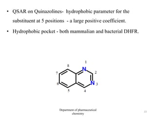 • QSAR on Quinazolines- hydrophobic parameter for the
substituent at 5 positions - a large positive coefficient.
• Hydrophobic pocket - both mammalian and bacterial DHFR.
23
Department of pharmaceutical
chemistry
 
