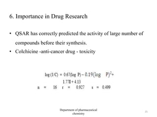 6. Importance in Drug Research
• QSAR has correctly predicted the activity of large number of
compounds before their synthesis.
• Colchicine -anti-cancer drug - toxicity
25
Department of pharmaceutical
chemistry
 