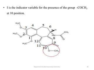 • I is the indicator variable for the presence of the group -COCH3
at 10 position.
26Department of pharmaceutical chemistry
 