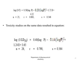 • Toxicity studies on the same data resulted in equation:
27
Department of pharmaceutical
chemistry
 