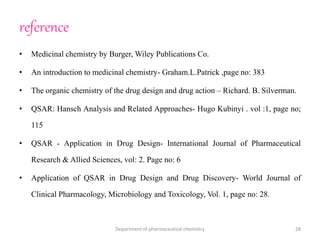 reference
• Medicinal chemistry by Burger, Wiley Publications Co.
• An introduction to medicinal chemistry- Graham.L.Patrick ,page no: 383
• The organic chemistry of the drug design and drug action – Richard. B. Silverman.
• QSAR: Hansch Analysis and Related Approaches- Hugo Kubinyi . vol :1, page no;
115
• QSAR - Application in Drug Design- International Journal of Pharmaceutical
Research & Allied Sciences, vol: 2. Page no: 6
• Application of QSAR in Drug Design and Drug Discovery- World Journal of
Clinical Pharmacology, Microbiology and Toxicology, Vol. 1, page no: 28.
28Department of pharmaceutical chemistry
 