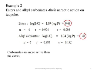 Example 2
Esters and alkyl carbonates -their narcotic action on
tadpoles.
Carbamates are more active than
the esters.
7Department of pharmaceutical chemistry
 