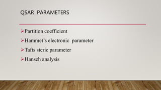 QSAR PARAMETERS
Partition coefficient
Hammet’s electronic parameter
Tafts steric parameter
Hansch analysis
 