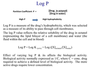Log P
Log P is a measure of the drug’s hydrophobicity, which was selected
as a measure of its ability to pass through cell membranes.
The log P value reflects the relative solubility of the drug in octanol
(representing the lipid bilayer of a cell membrane) and water (the
fluid within the cell and in blood)
Log P = Log K (o/w) = Log ([X]octanol/[X]water)
Effect of varying log P & its affects the biological activity.
Biological activity normally expressed as 1/C, where C = conc. drug
required to achieve a defined level of biological activity. The more
active drugs require lower concentration.
Partition Coefficient P = [Drug in octanol]
[Drug in water]
High P High hydrophobicity
 