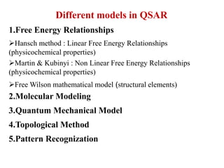 Different models in QSAR
1.Free Energy Relationships
Hansch method : Linear Free Energy Relationships
(physicochemical properties)
Martin & Kubinyi : Non Linear Free Energy Relationships
(physicochemical properties)
Free Wilson mathematical model (structural elements)
2.Molecular Modeling
3.Quantum Mechanical Model
4.Topological Method
5.Pattern Recognization
 