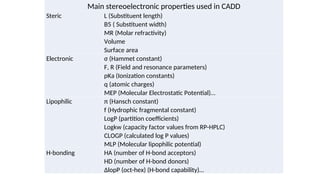 Main stereoelectronic properties used in CADD
Steric L (Substituent length)
B5 ( Substituent width)
MR (Molar refractivity)
Volume
Surface area
Electronic σ (Hammet constant)
F, R (Field and resonance parameters)
pKa (Ionization constants)
q (atomic charges)
MEP (Molecular Electrostatic Potential)…
Lipophilic π (Hansch constant)
f (Hydrophic fragmental constant)
LogP (partition coefficients)
Logkw (capacity factor values from RP-HPLC)
CLOGP (calculated log P values)
MLP (Molecular lipophilic potential)
H-bonding HA (number of H-bond acceptors)
HD (number of H-bond donors)
ΔlopP (oct-hex) (H-bond capability)…
 