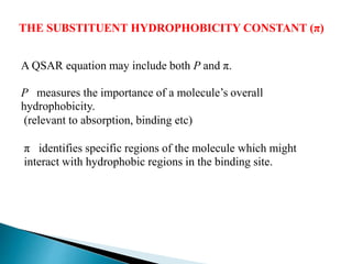 THE SUBSTITUENT HYDROPHOBICITY CONSTANT (π)
A QSAR equation may include both P and π.
P measures the importance of a molecule’s overall
hydrophobicity.
(relevant to absorption, binding etc)
π identifies specific regions of the molecule which might
interact with hydrophobic regions in the binding site.
 