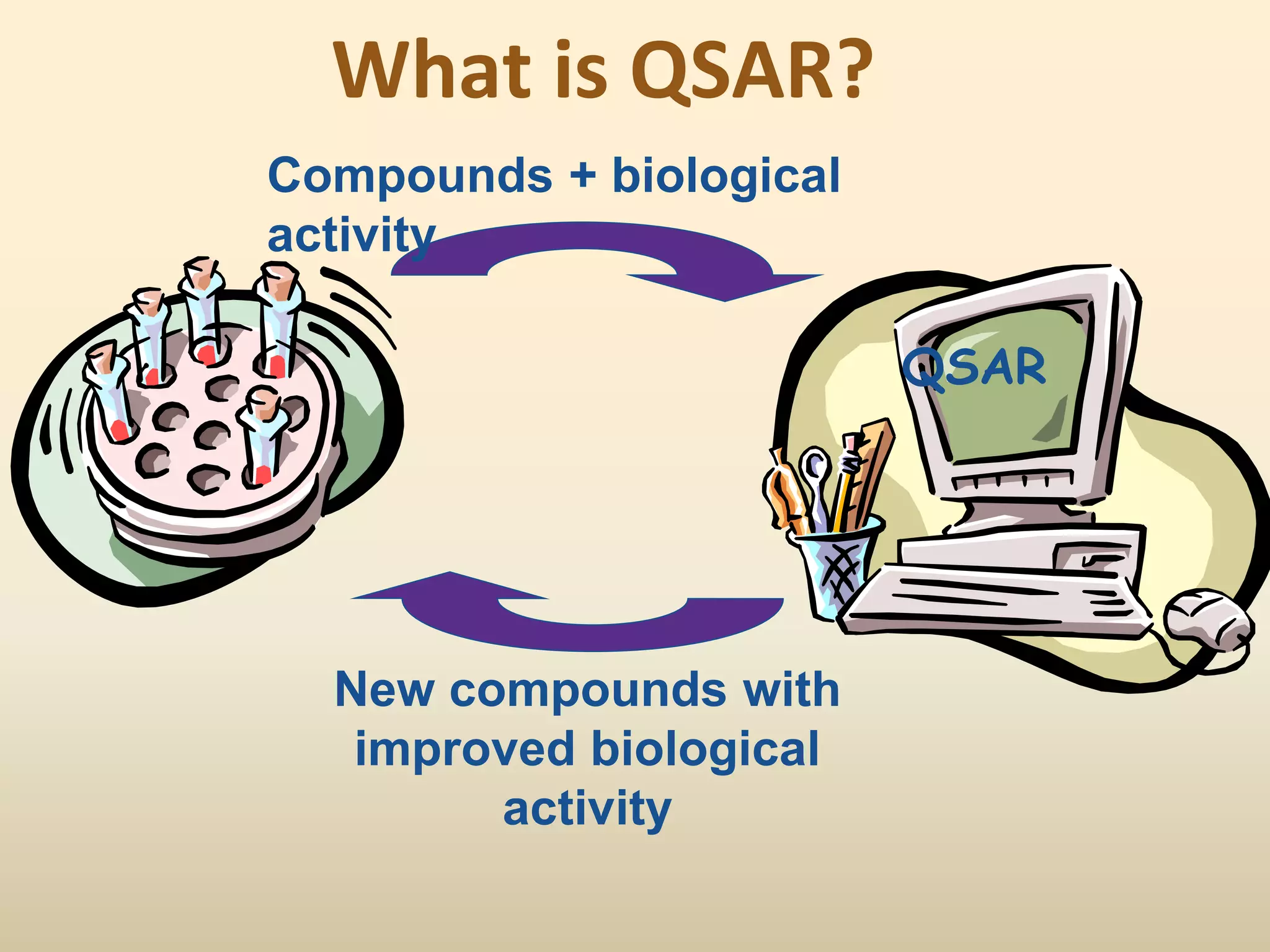 QSAR | PPTX