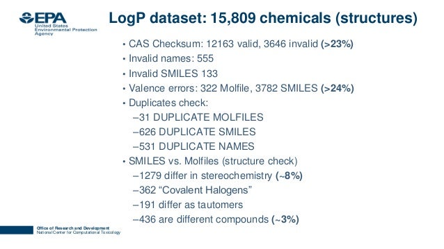 Qsar case study image