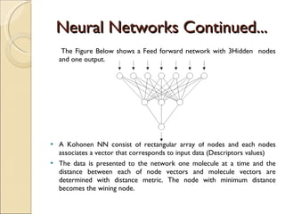 Neural Networks Continued... The Figure Below shows a Feed forward network with 3Hidden  nodes and one output. A Kohonen NN consist of rectangular array of nodes and each nodes associates a vector that corresponds to input data (Descriptors values) The data is presented to the network one molecule at a time and the distance between each of node vectors and molecule vectors are determined with distance metric. The node with minimum distance becomes the wining node.  