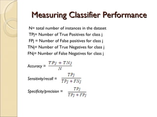 Measuring Classifier Performance N= total number of instances in the dataset TPj= Number of True Positives for class j FPj = Number of False positives for class j TNj= Number of True Negatives for class j FNj= Number of False Negatives for class j Accuracy =  Sensitivity/recall = Specificity/precision =  