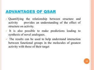 ADVANTAGES OF QSAR
 Quantifying the relationship between structure and
activity provides an understanding of the effect of
structure on activity.
 It is also possible to make predictions leading to
synthesis of novel analogues.
 The results can be used to help understand interaction
between functional groups in the molecules of greatest
activity with those of their target
19
 